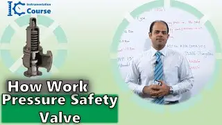 How work Pressure Safety Valve