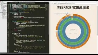 Webpack Visualizer : Visualize, Analyze & Optimize chunks