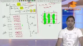 Address Calculation of Array elements (Row-major and Column-major) #15