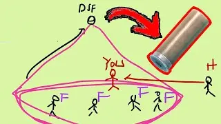 How Flare Works in Tarkov (Especially Posion Green Distress Signal Flare)