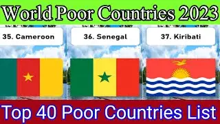 world poor countries  2023 list in hindi |  Liverpool v West Carabao Cup Quarter Final highlights