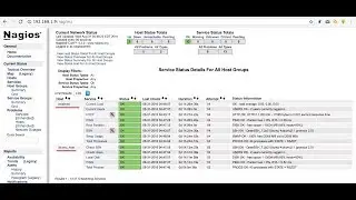 Nagios Installation,Configuration,Template Creation & Addition Of New Device On Ubuntu Server 16.04