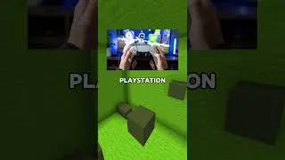 The problem with the PlayStation 5… 