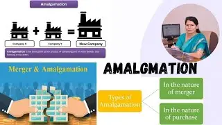 Amalgmation , Absorption and  Reconstruction