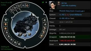 [EVE ONLINE / AMC] 03 NOV 2024 Killed Phoenix Navy Issue in Great Wildlands