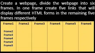 Frame in HTML | Target attribute in Frame | Frame important question | Frame NIELIT O Level Question