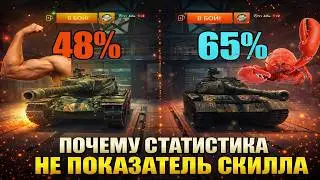 СТАТА НЕ ВАЖНА. ПОЧЕМУ СТАТИСТИКА НЕ ПОКАЗАТЕЛЬ СКИЛЛА В TANKS BLITZ И WOT BLITZ 2024.