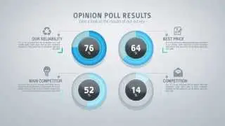 Animated Charts - Expression driven - After effects