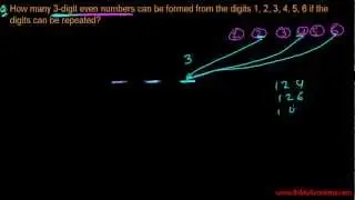 Permutations and Combinations Problems - 3 Digit Even Number (Repetition Allowed)