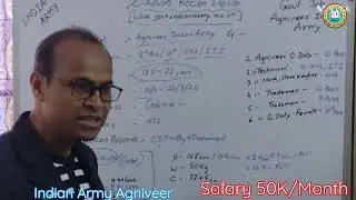 Indian army Agniveer/Agniveer bumper vacancy 24/इंडियन आर्मी अग्निवीर/अग्निविर/सैलरी५०के/मेल फीमेल