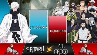 Gojo Satoru vs Every Enemy He Fought POWER LEVELS 🔥 (Jujutsu Kaisen)