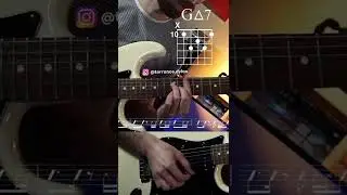 Funky Chords to get the Crowd Movin' - Rhythm Guitar Example