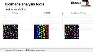 clEsperanto : A unified architecture for GPU-accelerated image processing library