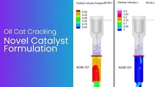Improving the Hydrodynamics and Heat Transfer in Oil Cat Cracking via a Novel Catalyst Formulation