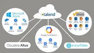 Introduction to Talend Summer '17: Manage Multi-Cloud Easily