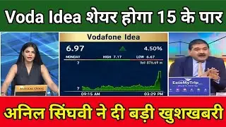 Voda IDEA Share News|Vodafone Idea Stock Latest News Today|Voda Idea Share Analysis|Voda Idea Share