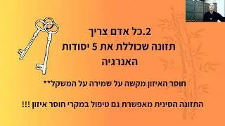 הדרכה   4 סודת המזרח הרחוק להפחתת משקל בדרך טבעית