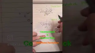 Counter Buck & Counter Pass