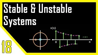 Stable & Unstable Systems | Digital Signal Processing