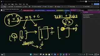 6 | Deep Learning | Logistic Regression part 2 | Practical Implementation
