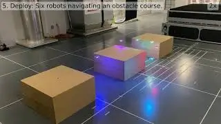 GLAS (Global-to-Local Autonomy Synthesis) for Multi-Robot Motion Planning with End-to-End Learning