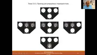 CD - Тема 13 3