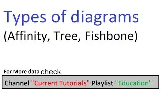 types of diagrams
