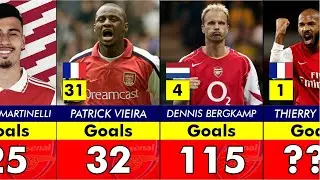ARSENAL TOP 50 GOALS SCORERS