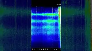 Schumann Resonance Today: 16 July 2022