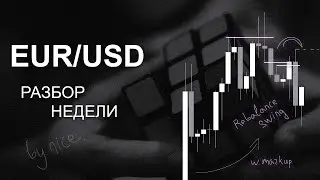 EURUSD: трейды, новостные релизы [MRR/Retail Sales]