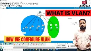 What is VLAN? How we configure VLAN? -1 by SHIVBKS