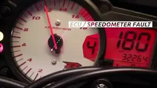 An annoying contact problem