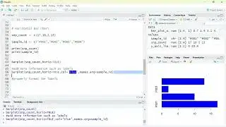 R Tutorial for Bioinformatics Beginners - How to plot Horizontal Bar Chart for Data Visualization