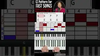 Play Fast Songs On Piano Easily With This Simple Pattern (Rock, Country, Folk, Hundreds Of Songs)