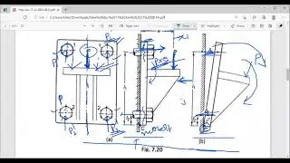 LECT.-  4 (ECCENTRIC LOAD PERPENDICULAR TO AXIS OF BOLT)