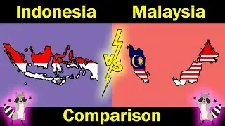 Comparison: Indonesia vs Malaysia
