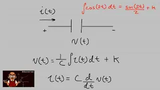 Calculating the RMS Voltage Across a Capacitor given the Current || Circuits Problem