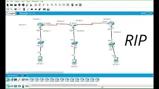 How to Configure RIP in Cisco Packet Tracer|| Routing Information Protocol