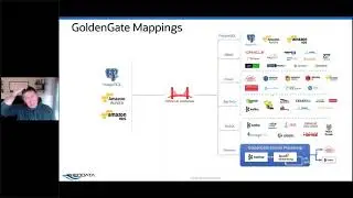 Improve PostgreSQL replication using Oracle GoldenGate  by Bobby Curtis