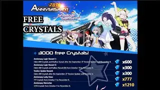 Honkai vs Genshin anniversary rewards be like