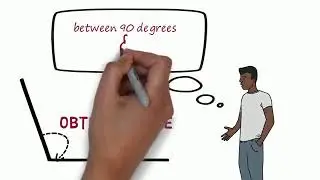 25.  Angles & Calculations on Planes