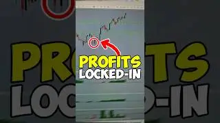 Profit With Indices Like This