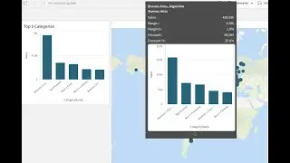Tooltip Qlik Sense