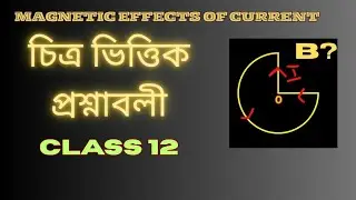 MAGNETIC EFFECTS OF CURRENT/ চিত্র ভিত্তিক প্রশ্নাবলী /CLASS 12