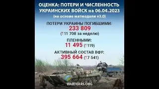 Реальные потери ВС Украины. Другая методика.