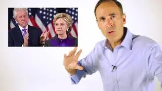 Survey Research Part 3: Under/Overestimating Share of the Electorate