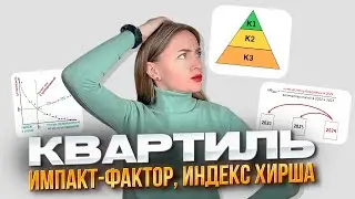 Квартиль, Импакт-фактор, индекс Хирша простыми словами