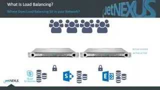 Introduction to Advanced Load Balancing