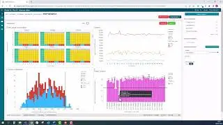 How to analyze data from an ELISA Test Using Discngine Assay