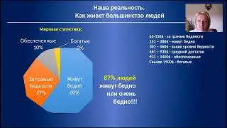Как увеличить свой доход